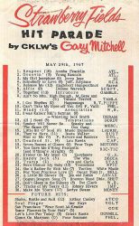 Hit Parade